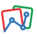 Zoho Page Sense