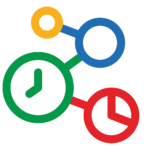 Zoho Social